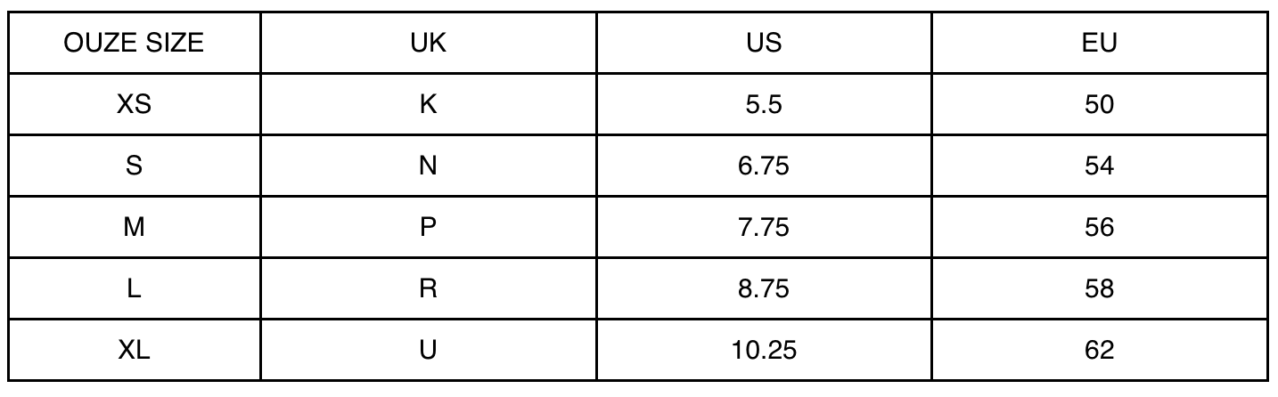 Raw Emerald Scatter Band -Ring